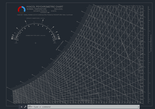 Psychrometric Chart H Mode ASHRAE_small.png